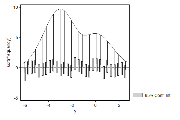 sixth example graph