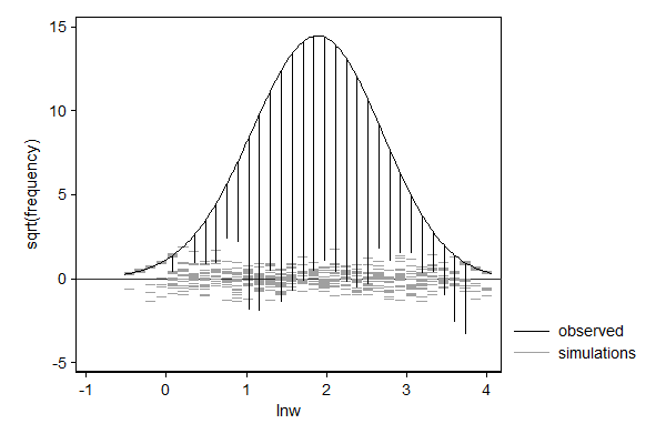 fourth example graph