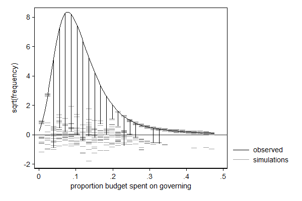 eighth example graph