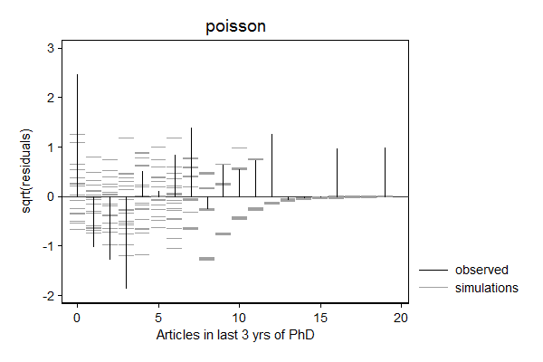 ninth example graph